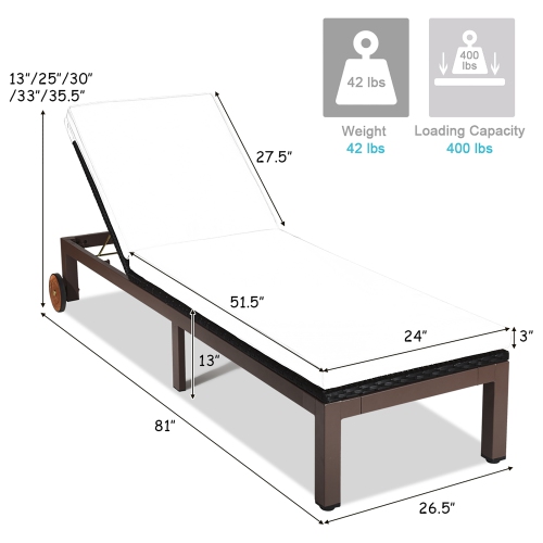 Costway 2PC Patio Rattan Lounge Chair Chaise Recliner Back Adjustable W/Wheels Cushioned