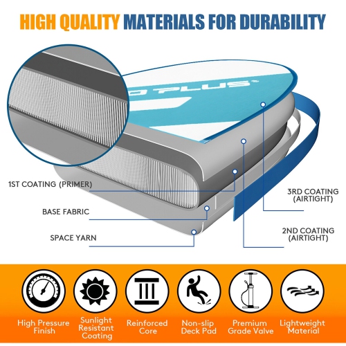 Goplus 10ft Inflatable Stand Up Paddleboard with Aluminum Paddle & Leash Backpack - Blue