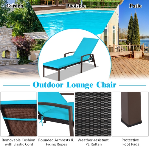 Costway Patio Rattan Lounge Chair Chaise Recliner Back Adjustable Cushioned Turquoise