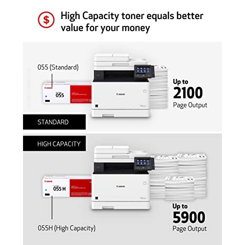 Canon 055H 3019C001 Cyan Original High Yield Toner Cartridge