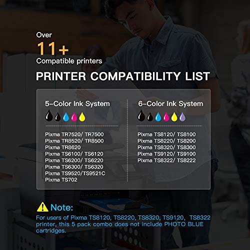 E-Z Ink Compatible Ink Cartridge Replacement for Canon 280 281 PGI-280XXL CLI-281XXL for PIXMA TR7520 TR8520 TS6120 TS...