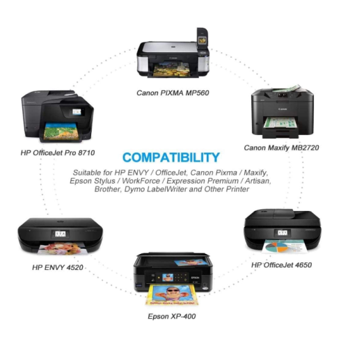 UL Certification,5Feet/1.5M Charger Power Cable 2 Prong for Microsoft Surface Go/Laptop/Book,Surface pro 1/2/3/4/5/6/7/X,HP Envy,Canon