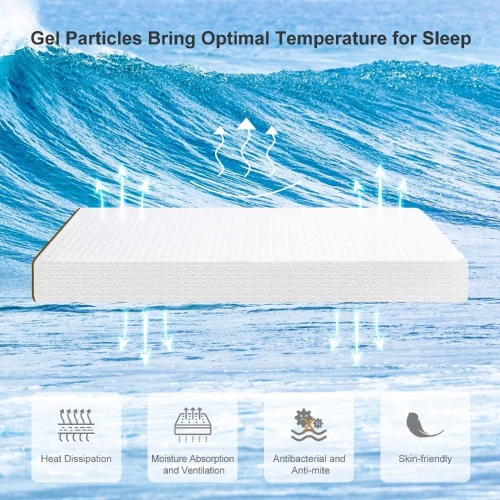 UltraFlex ZENITH- High-Density Soy Foam, Temperature Regulating Cooling Gel Mattress With Support Zones Double/Full Size with Waterproof Mattress