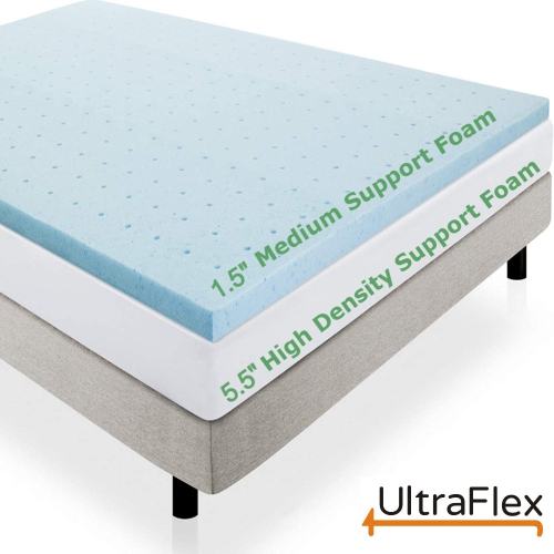 Ultraflex INFINITY PLUS- Orthopedic Spinal Care, Premium Soy Foam, Eco-friendly Mattress- Queen Size