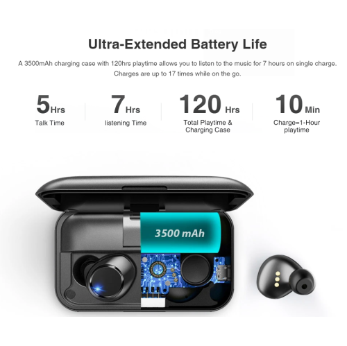 VANKYO X200 Bluetooth 5.0 Wireless 