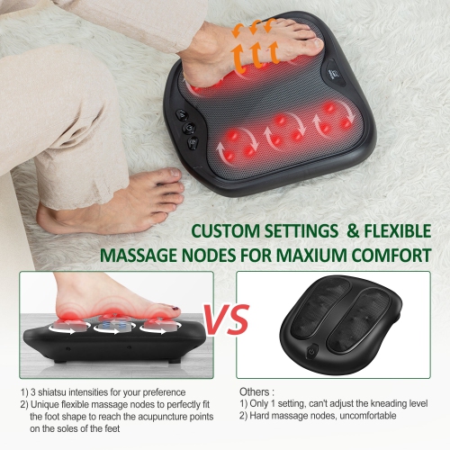 Snailax Shiatsu Kneading Foot & Back Massager - 593