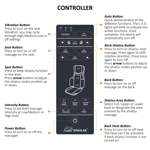 Snailax Full Body Massager with Air Compress Kneading & Heat- 236