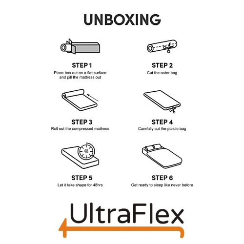 ultraflex infinity orthopedic soy foam