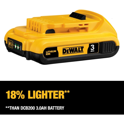 DEWALT 20 max-Volt Lithium Power Tool Battery