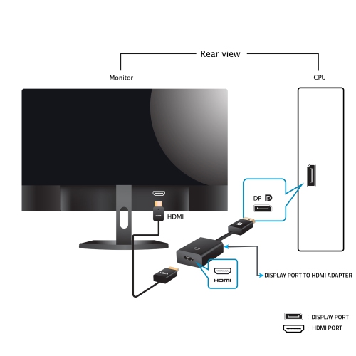Ordinateur de bureau Lenovo M73 SFF Grade A - Reconditionné
