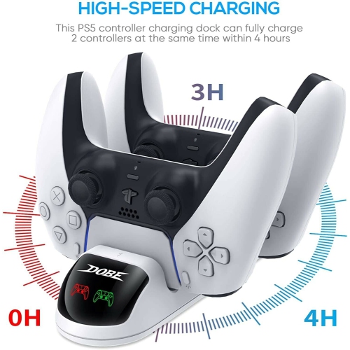 PS5 Controller Charger Station with Fast Charging Dock, Dual USB-C Port Charger Stand for Playstation 5, LED Indicator, AC Adapter, Safe Smart Chip,