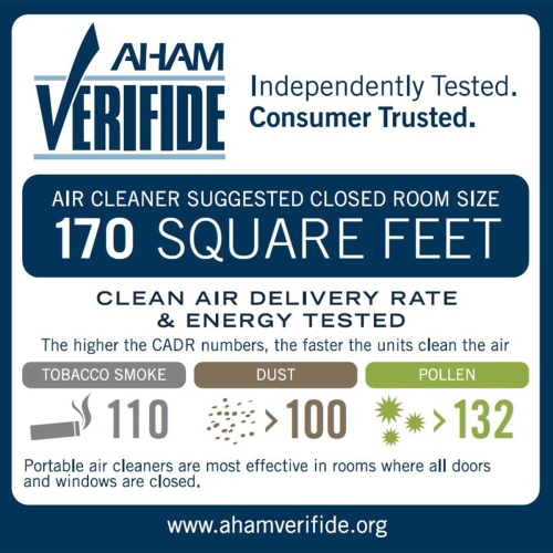 Honeywell HFD140BCV1 QuietClean Purificateur d'air pour chambre moyenne-grande, avec filtre lavable permanent et préfiltre réduit les odeurs/COV,