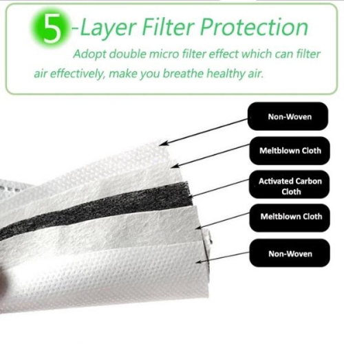 PM 2.5 Filter for Mask - 20 pcs