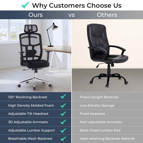 Fauteuil de bureau ergonomique SkyMesh MotionGrey, accoudoirs réglables, dossier haut filet, chaises d'ordinateur parfaites pour les bureaux de jeu à