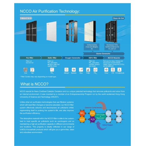 b-MOLA Air Purifier HEPA and NCCO Filtration 1701 Silver White