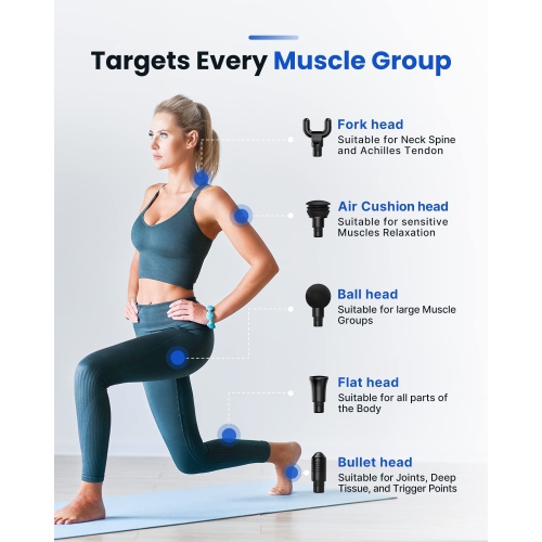 RENPHO Active Muscle Massage Gun, Powerful & Quiet Deep Tissue Percussion Massager Gun for Athletes, Electric Back Massagers, Handheld Portable Body Massager Gun