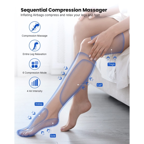 Renpho Leg Massager for Circulation and Relaxation, Calf Feet Thigh Massage, Sequential Wraps Device with 6 Modes 4 Intensities, Helps to Relax Legs, Gifts for Men Father