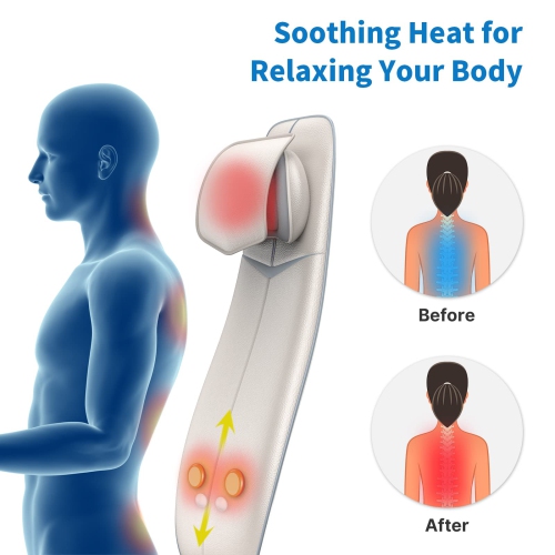 RENPHO Neck & Back Massager Chair with Heat and Vibration, Shiatsu or Rolling Massage for Shoulders, Waist, Massage for Muscle Pain Relief, Height Adjustable Massager Cushion