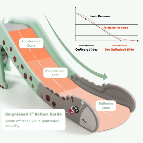Gymax 3 in 1 Kids Climber Slide Play Set w/ Basketball Hoop Indoor Outdoor Yellow/Green