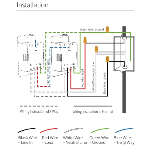 Apone 3-way Wi-Fi smart switch, Works with Alexa and Google Home, Schedule, Timer, No Hub Required