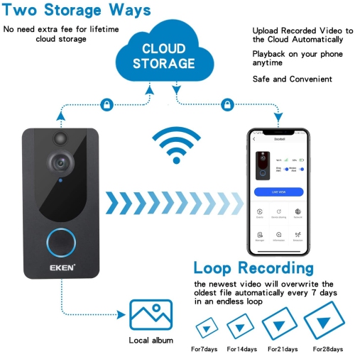 EKEN V7 // 1080p HD Smart Wi-Fi Video Doorbell avec une vision nocturne nette et nette et capteur de mouvement