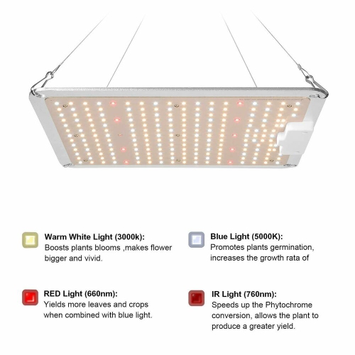 218 LED Grow Light，Full Spectrum 3000K 5000K 660nm 760nm IR Plant Grow Lamp for Indoor Plants Seeding Veg and Bloom