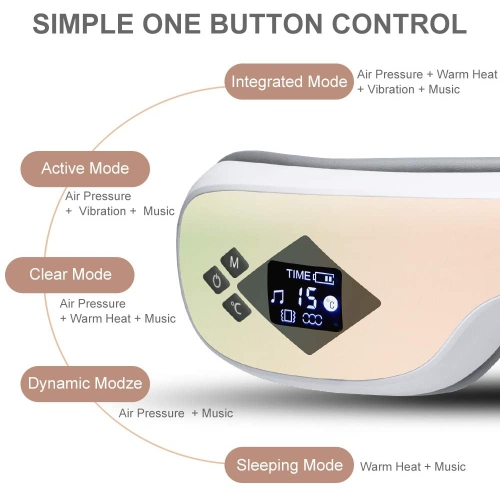 VGI Deluxe Electronic Intelligent Air Compression Eye Massager-Pearl White