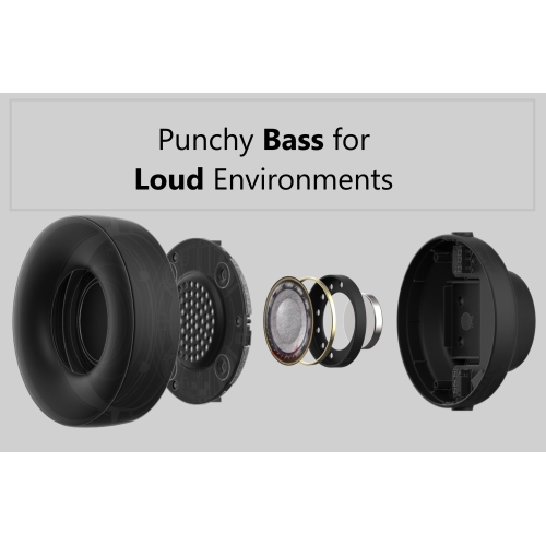 AIAIAI TMA-2 DJ On Ear Professional Modular DJ headphones, 40mm diaphragm, Wired, Black