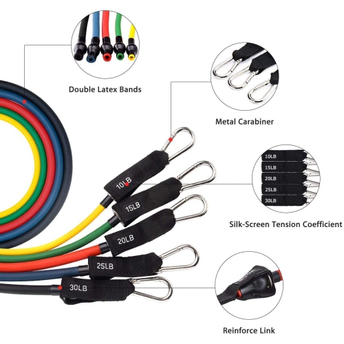 Resistance Bands Set, Exercise Bands Up to 100 LBS, Resistance Bands with Handles, Updated with Ankle Straps, Door Anchor, Workout Bands for Building Muscle and Keeping Healthy at Home, Gym