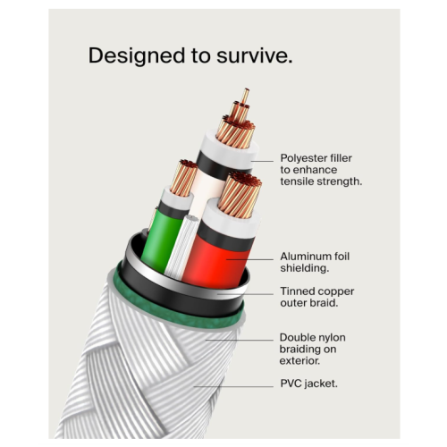 Belkin BoostCharge Braided USB-C to USB-C Cable for iPhone 16, iPhone 16 Pro, iPhone 16 Pro Max, iPhone 16 Plus, Galaxy S23, S22, Note10, Note9,