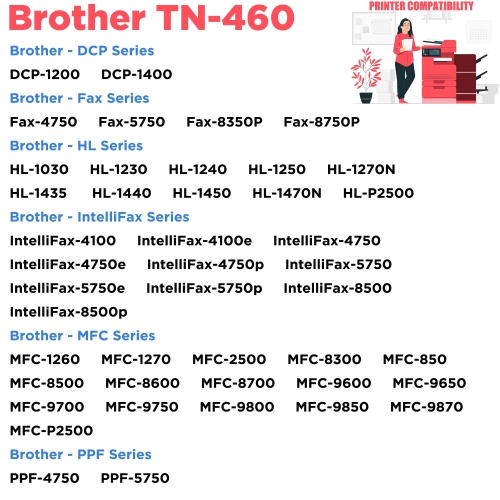 Printer Pro™ 8 Pack Brother TN460/TN-460/TN430 Black Toner Cartridge-Brother Printer HL 1240/1440/8600/9650
