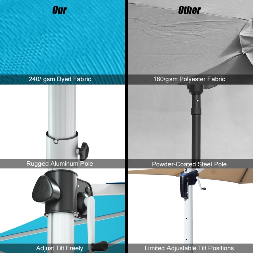 Gymax 11Ft Patio Offset Hanging Cantilever Umbrella 360° Tilt w/ Base
