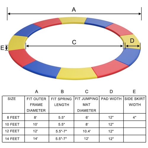 Gymax 8-14FT Trampoline Replacement Safety Pad Bounce Frame Waterproof Spring Cover