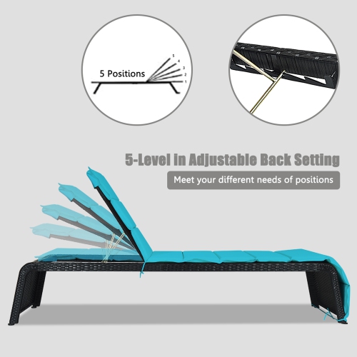 Gymax Set of 2 Adjustable Rattan Patio Recliner Chaise Lounge Chair w/ Turquoise Cushion