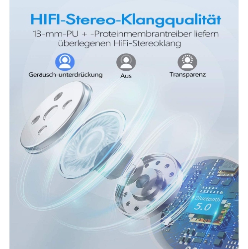 Wireless Headphones Bluetooth 5.0 Headset Wireless Earbuds Touch Control HiFi Stereo and Dual Microphone TWS HD Music for IOS and Android