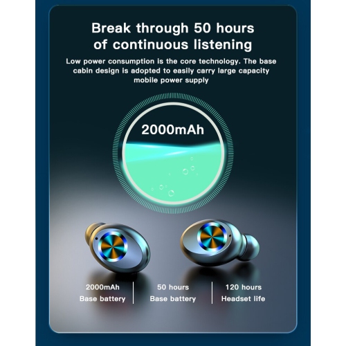 TWS Bluetooth 5.0 Wireless Earbuds Waterproof IPX7 Earphones Hifi Stereo In-Ear Sport 9D Stereo Headphones