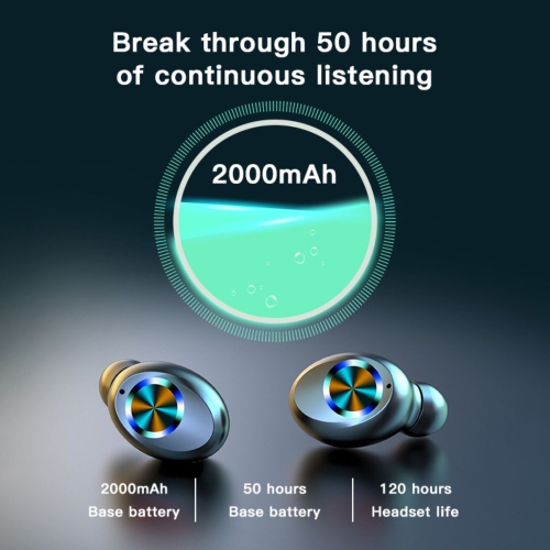 TWS Bluetooth 5.0 Wireless Earbuds Waterproof IPX7 Earphones Hifi Stereo In-Ear Sport 9D Stereo Headphones