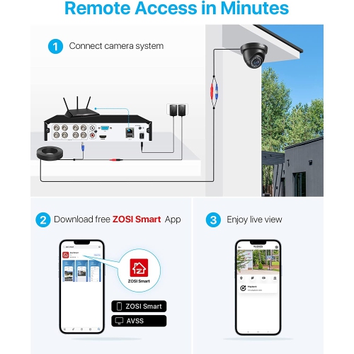 ZOSI H.265+ 8CH 5MP Lite DVR Home Security Camera System, 8pcs 2MP Dome Outdoor Surveillance Cameras, 80ft Night Vision, Motion Detection, Remote