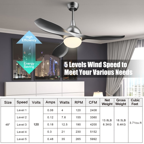 Costway 48" Ceiling Fan w/ Remote Control Dimmable LED Light Modern Reversible Blades