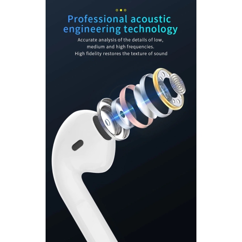 Wireless Headphones TWS In Ear Blutooth Earphones Mini Wireless Sport Headset Stereo earbuds Headphones fone de ouvido auriculares for Android and IOS