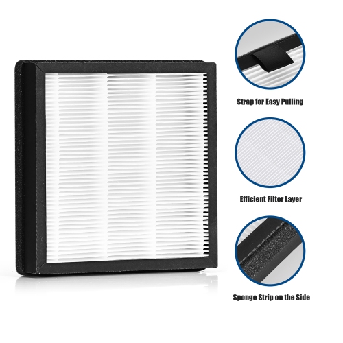 Costway Air Purifier Replacement Filter True HEPA Filter