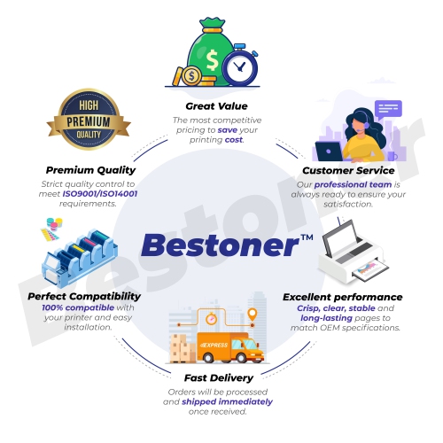 Bestoner™ 15 PK HP 83X/hp 83x/hp83/cf283/hpcf283x/hp cf283/HP CF283/83x Black Toner Cartridge HP M201 M125 M127 M225d
