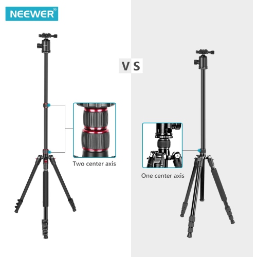 Neewer 77-Inch Tripod, Camera Tripod for DSLR, 2-in-1 Compact Aluminum Tripod Monopod with 360 Degree Ball Head, 2 Center Axis, QR Plate and 8