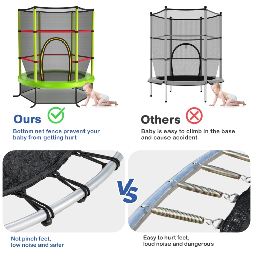 Costway Youth Jumping Round Trampoline 55'' Exercise W/ Safety Pad Enclosure Combo Kids