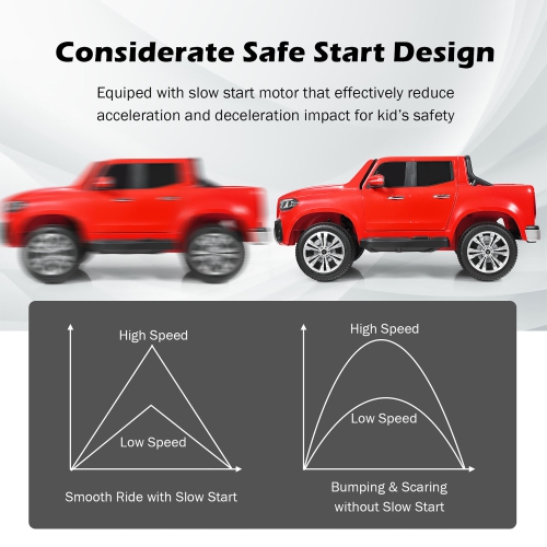 Costway Licensed Mercedes Benz x Class 12V 2-Seater Kids Ride On Car w/ Trunk