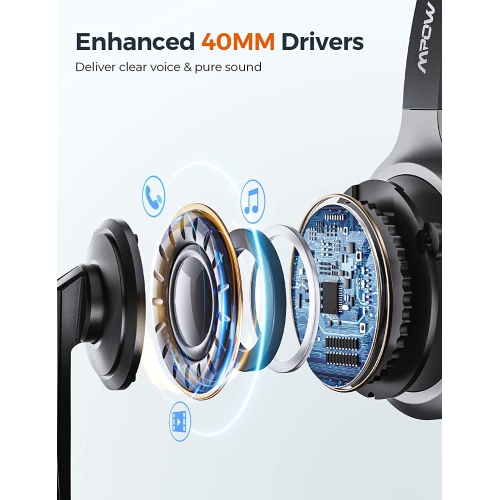 Open Box - Mpow Wireless Bluetooth Headset with Microphone