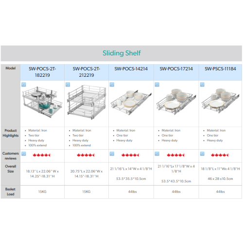 Kitchen Slide Out Cabinet Basket Organizer Drawer - Pull Out Under Cabinet Sliding Shelf, 17" W x 21" D x 4" H