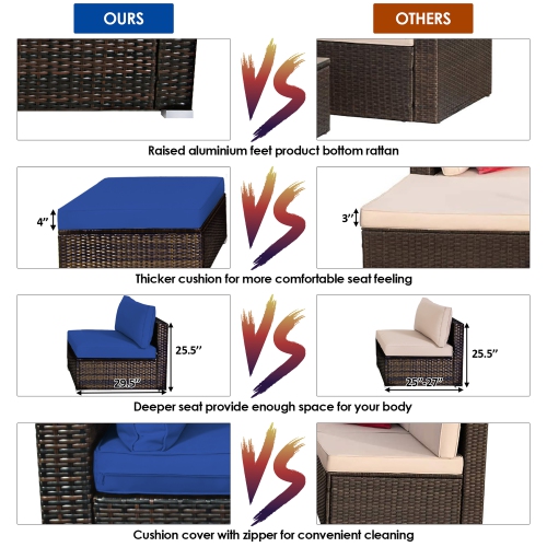 Ensemble de meubles de patio en rotin de 5 pièces de Costway avec coussin