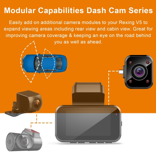 Caméra Rexing Cabin View pour V5 Premium 4K Dash Cam Modulaire