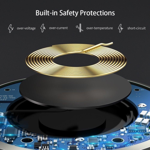 [2Pack] UGREEN Wireless Charger 10W QI Fast Charging Pad Mat with Anti-Slip Rubber